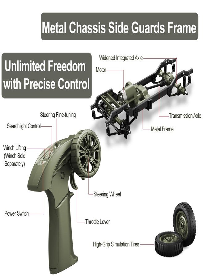 SNACKTANT RC Military Truck Rock Crawler, 1:10 4WD Off-Road Remote Control Military Jeep with Winch, Canvas & 2 Batteries, 2.4G All Terrain Army Climbing Vehicle with LED Lights, for Kids Adult - Image 5